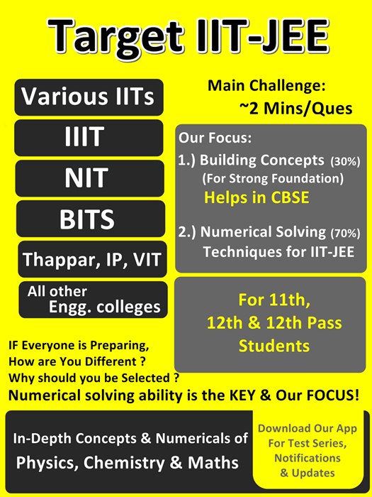 IIT JEE coaching Classes Delhi